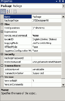  Properties